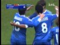 «Днепр» - «Динамо» - 1-0. Игра от 20 марта. Видео